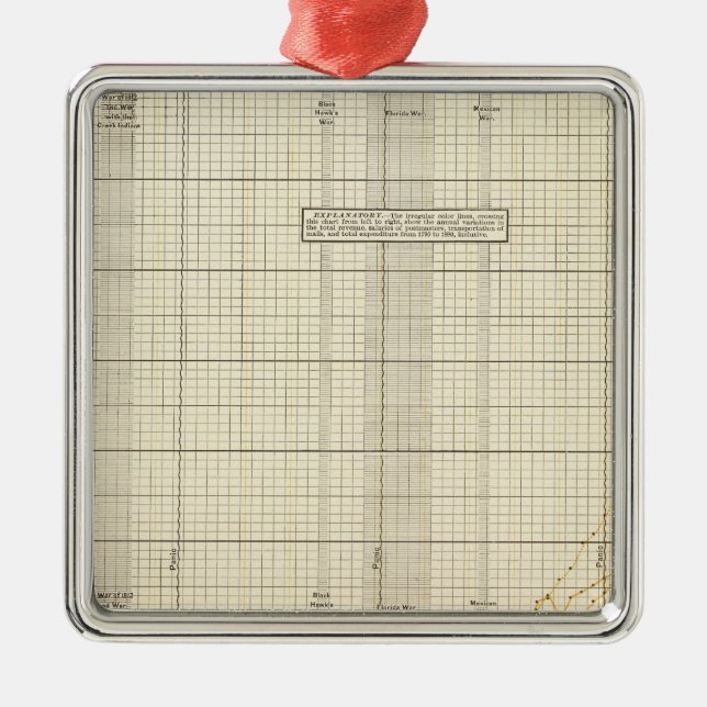 Adorno Metálico Servicio Postal de Estados Unidos (Frente)