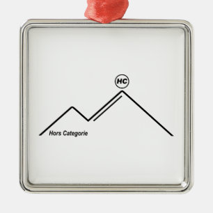 Adorno Metálico Subida de Montaña Fuera de Categoría en Ciclismo