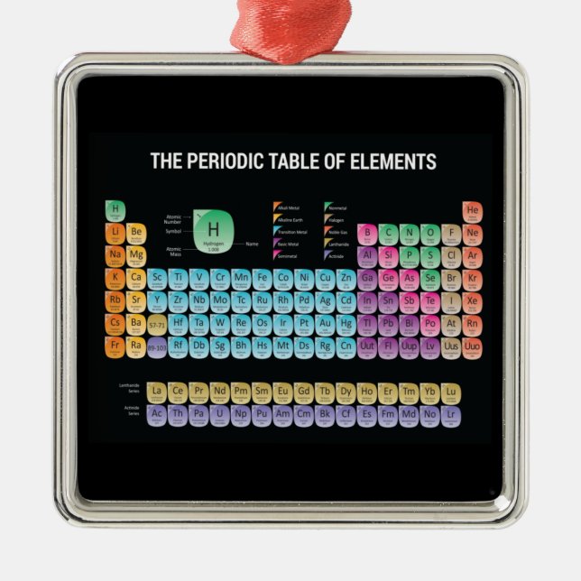 Adorno Metálico Tabla periódica de elementos arrojar almohada (Frente)