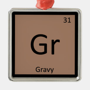 Adorno Metálico Tabla periódica de química de condimento de salsa 