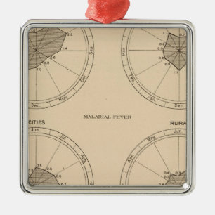 Adorno Metálico Tos ferina de 116 muertes