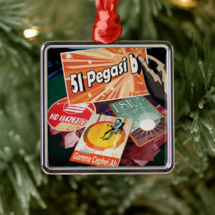 Adorno Metálico Visitar el primer exoplaneta encontrado fuera del