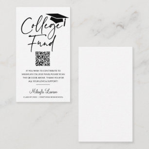 Afiliación a la Invitación de Graduación del Fondo
