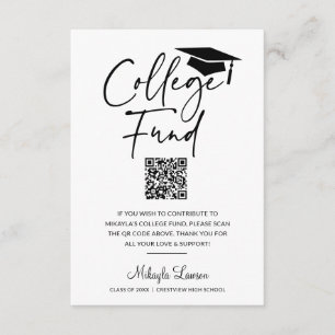 Afiliación a la Invitación de Graduación del Fondo