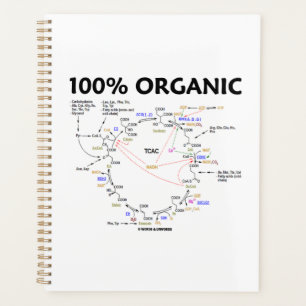 Agenda 100% Krebs orgánicos Ciclo cítrico Ciclo de Ácido