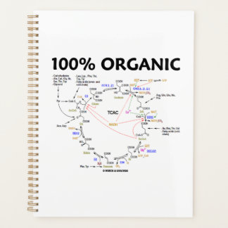 Agenda 100% Krebs orgánicos Ciclo cítrico Ciclo de Ácido