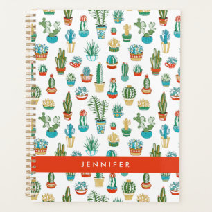 Agenda Agrega tu nombre Patrón de aciertos