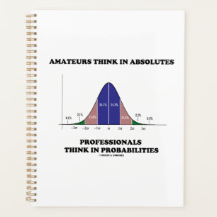 Agenda Amateurs Piensan Que Los Profesionales De Absolute