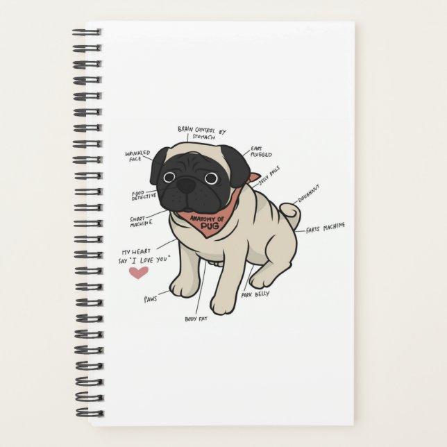 Agenda Anatomía De La Gráfica De Perros De Pug (Anverso)