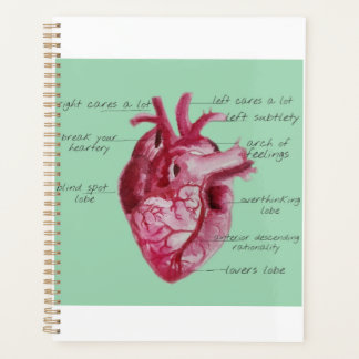 Agenda Anatomía del corazón