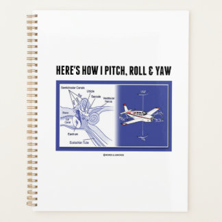 Agenda Así es como pitch, Roll & Yaw anatomía interior de