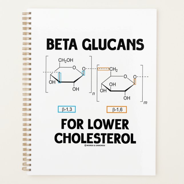 Agenda Beta Glucans For Lower Cholesterol Molecule (Anverso)