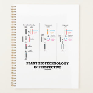 Agenda Biotecnología vegetal en perspectiva (Transgénesis