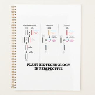 Agenda Biotecnología vegetal en perspectiva (Transgénesis