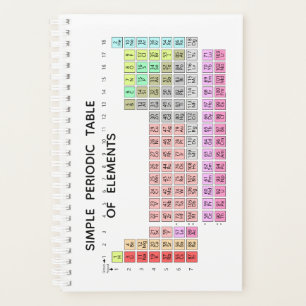 Agenda Blanco de la tabla periódica simple de los elemen