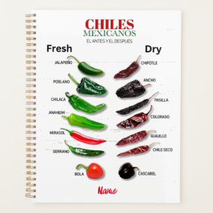 Agenda Chilenos Fresco y Seco Thunder_Cove