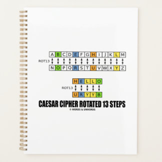 Agenda Cipher César Rotó 13 Pasos Criptografía