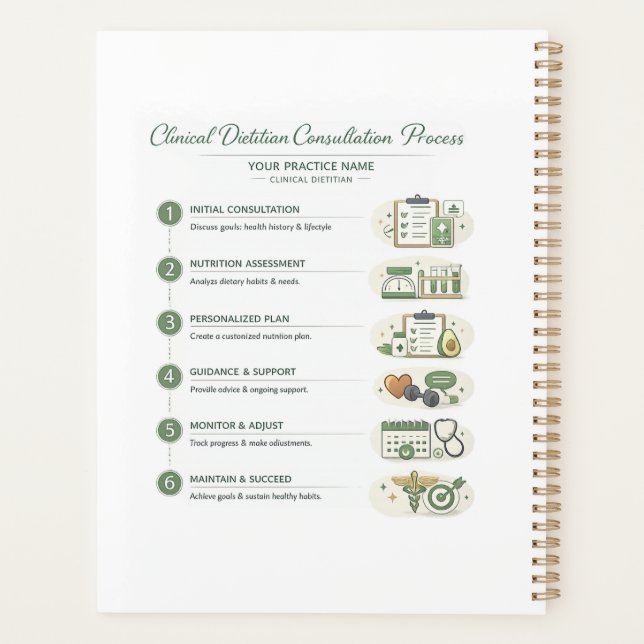 Agenda Clinical Dietitian Planner Patient &Practice Notes (Reverso)