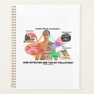 Agenda ¿Cómo Te Afecta La Contaminación? Fisiología