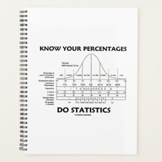 Agenda Conoce tus porcentajes de Humor de estadísticas