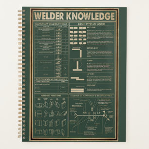 Agenda conocimiento retro soldador poster verde