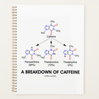 Agenda Desglose De Los Metabolitos De Caffeina
