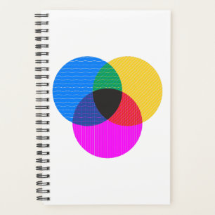 Agenda diagrama de venmo