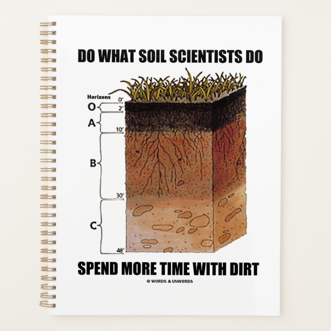 Agenda Do What Soil Scientists Do Spend More Time Dirt (Anverso)