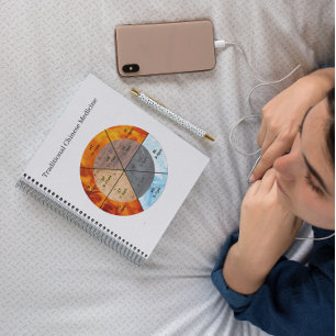 Agenda El balance: Ba Gua, ocho trigramos en yang TCM