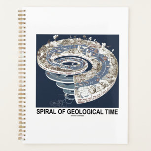 Agenda Espiral de tiempo geológico: la espiral histórica