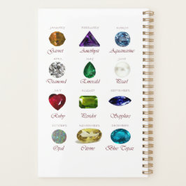 Agenda Gráfico de Birthstone