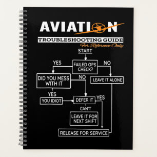 Agenda Guía de solución de problemas del piloto diverso