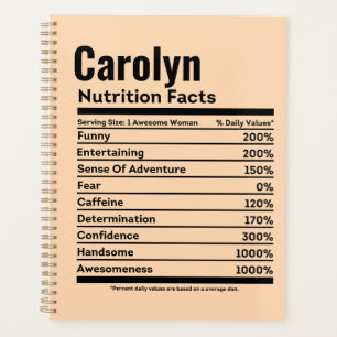 Agenda Hechos de nutrición Nombre personal divertido