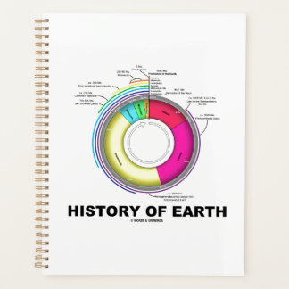 Agenda Historia De La Cronología Geológica De La Tierra