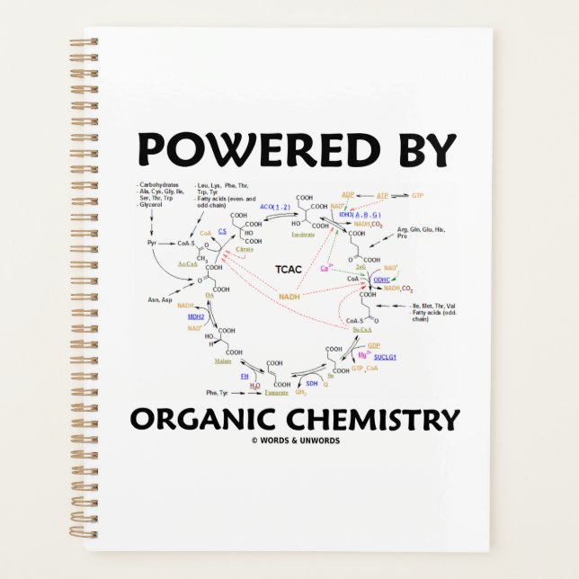 Agenda Impulsado Por La Química Orgánica Krebs Cycle Humo (Anverso)