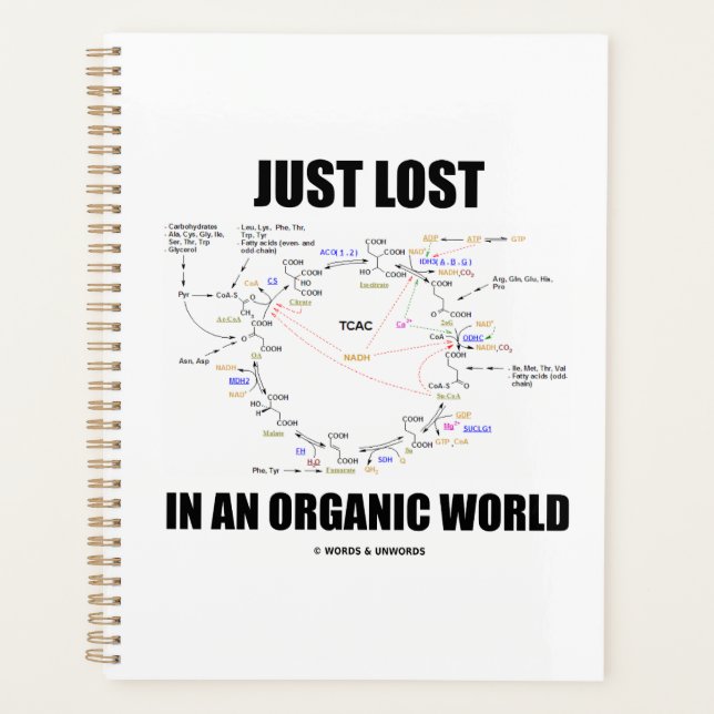 Agenda Just Lost In An Organic World Krebs Cycle Humor (Anverso)