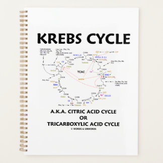 Agenda Krebs Cycle A.K.A. Ciclo de Ácido Cítrico Tricarbo