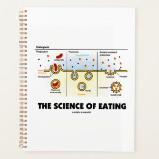 Agenda La Ciencia Del Humor De La Biología De La Endocito