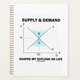 Agenda La Demanda De Oferta Forma Mi Perspectiva Sobre El
