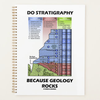 Agenda La estratigrafía porque la geología sacude el Gran