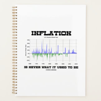 Agenda La Inflación Nunca Es Lo Que Solía Ser Humor Ecoso