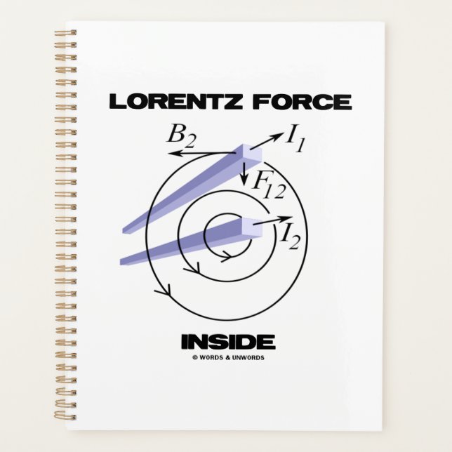 Agenda Lorentz Force Inside Electromagnetism Humor (Anverso)