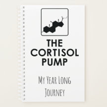 Mi plan de bomba de cortisol