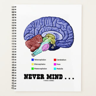 Agenda No Importa ... Anatomía del Cerebro Psique Humor