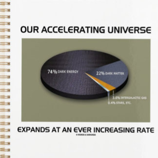 Agenda Nuestro universo acelerado se expande cada vez más