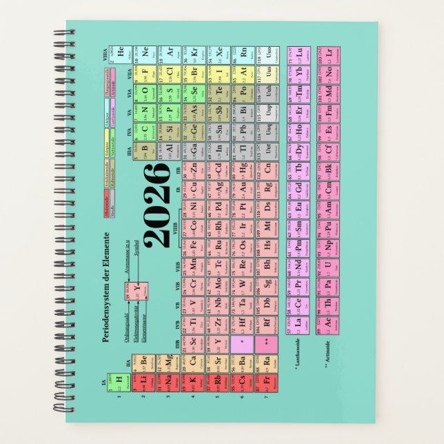 Agenda Planer Periodensystem der Elemente (Anverso)