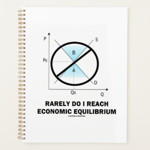 Agenda Rara Vez Llego Al Equilibrio Económico Econ Humor