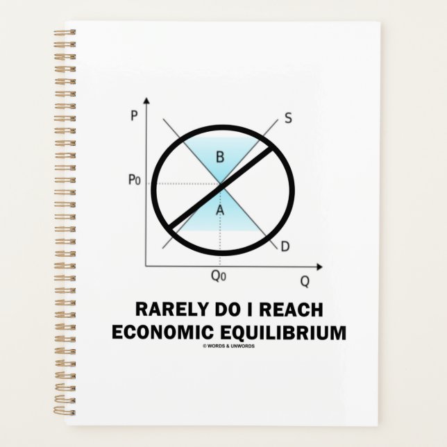 Agenda Rara Vez Llego Al Equilibrio Económico Econ Humor (Anverso)