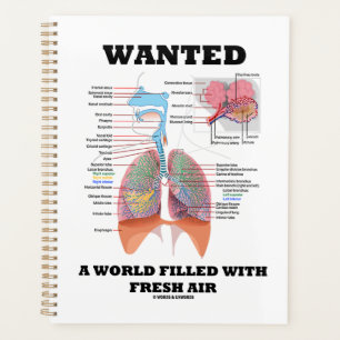 Agenda Se Quería Un Mundo Lleno De Aire Fresco Respirator