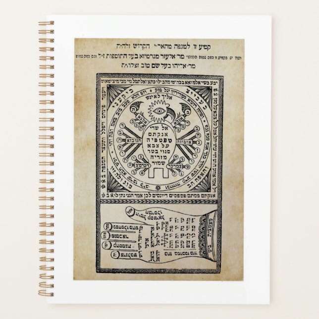 Agenda Segula, Amulet. Sefer Shaar HaYechudim. Kabbalah (Anverso)